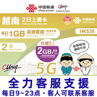 【越南】2日(每日2GB) 5G/4G 無限上網卡數據卡電話卡(主圖與聯通通用包裝隨機發貨)