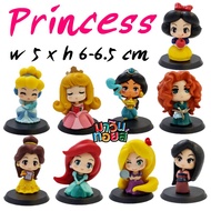 Model princess Disney 9 Types