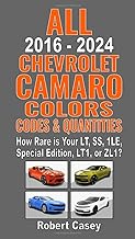 All 2016-2024 Chevrolet Camaro Colors, Codes & Quantities: How Rare is Your LT, SS, 1LE, Special Edi
