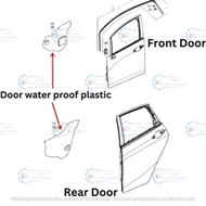 Honda jazz (GK5 / GK fit / Jazz )  Door water proof plastic