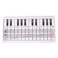 61/88 Keys Piano Keyboard Note Chart Behind the Keys for Keyboard Learning Piano