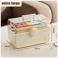 Medicine Storage box First aid box First Aid Organizer Medicine Storage Kit Medicine Kit Box