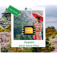 【JAPAN eSIM】IIJ Docomo Japan Unlimited Data eSim Plan【3GB-30GB】GoGo Roaming eSIM data plan