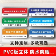 Recommended items ⭐ Influencer Street Sign Customization Creative Decoration Photo Clocking Cards Wa