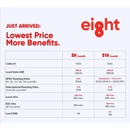 Eight Telecom $8/$18 Data Plan / Renewal Plan / Mobile Top Up / Main Balance