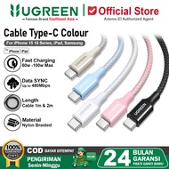 Souyoun - UGREEN Data Cable iphone 15 16 16 pro 16 pro Max PD Type C To Type C Fast Charging