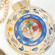 Weather Calendar / Weather Wheel / Weather Chart / Bilingual French / Weather Learning Educational T