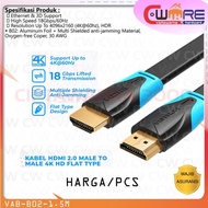 Vention hdmi cable b02 1.5m high speed ver2.0 4k fhd 1080p 3d hdr Cw2H