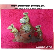 DP2 RAT ZODIAC DISPLAY