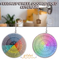 GILDAI Feelings Wheel Keychain Gift Vintage Emotion Car Keyring