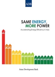 Same Energy, More Power Asian Development Bank