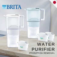 Brita Water Filter Pitcher – Total Filtered – Maxtra Pro – PFOS/PFOA Removal Japan