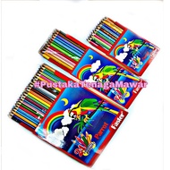 Faster: Parrot Colour Pencil