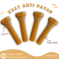 Karet Cabut Bulu Ayam | Bebek | Bawang Plucker Original Grade A