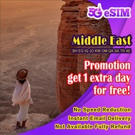 eSIM middle east 5G Bahrain,Egypt,Iraq,Jordan,Kuwait,Oman,Qatar,Saudi Arabia,Turkey,UAE travel sim c