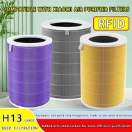 📶RFID Air Purifier Filter Replacement for Mijia HEPA Air Purifier3C/3S/3H/Pro/2S/2C/2H/1/2/3/2s/proA
