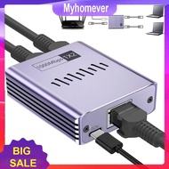 Gigabit Ethernet Splitter 1 To 2/3/4 Ethernet Cable Splitter 1000Mbps RJ45 LAN Internet Splitter Int