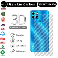 Garskin Handphone Infinix Smart 6 bisa cod