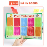 Multiplication and division multiplication table for children