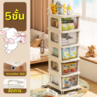 🍼คว่ําขวดนม กล่องเก็บของใช้เด็ก กล่องเก็บของเด็ก ที่คว่ำจาน ถ้วยน้ํา ตะเกียบชาม กันฝุ่นละออง ห่างจาก