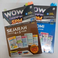 PRELOVED BUKU SPM SEJARAH EKONOMI UITM ECO120 CTU263 ACC116 ACC117 MUET (AM110)