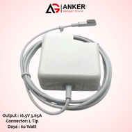 Anker Gadget -Fast Charging Charger 20Watt ADAPTOR / 20W.