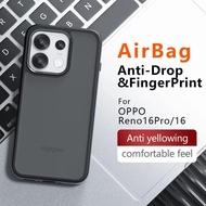 Reno 16 Case 16 Pro/ 16F 5G Softcase Magic Dust Proof Hole Case
