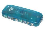 Switch KVM 4 Port Universal Plug dengan Desain Elegan - Warna Biru- 68902
