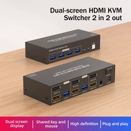 Dual Monitor HDMI KVM Switch 2x2 4K 60Hz HDMI Displayport USB KVM Switch Extended Display with USB 3