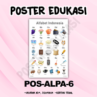 Poster Edukasi ALPHABET - Poster Alphabet anak - poster alfabet anak