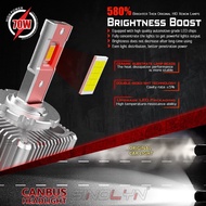 Sinolyn D1S D2S D3S D2R D4S D4R D5 D8ไฟหน้ารถมอเตอร์ไซค์แบบ LED หลอดไฟ Canbus ไฟ LED 40000LUX สำหรับ