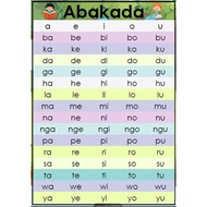 A4 Laminated Reusable Educational Abakada Chart for Kids