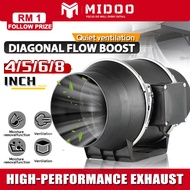 Exhaust Fan 4/5/6/8 inch Diagonal Flow Booster Duct Fan Range Hood Booster Fan Ventilation Fan High 
