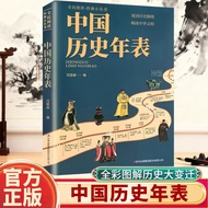 [Tik Tok Same Style] Chinese Historical Chronograph Genuine Chinese Historical Chronograph National 