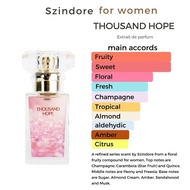 SZINDORE BBW AROMA PERFUME