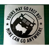 4X4 STICKER, JEEP STICKER,STICKER KERETA,STICKER CERMIN,STICKER HUMMER,STICKER RANGER,HILUX,TRITON