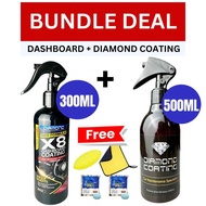 [SUPER BUNDLE DEAL] DIAMOND COATING SUPER PACKAGE DASHBOARD COATING AND DIAMOND COATING