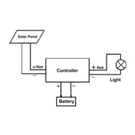 6V 12V Solar Controller Solar Panel Controller IP67 Waterproof 24H Work PWM  Controller 5A 6V 12V Au