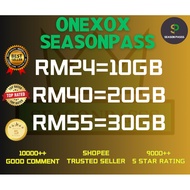 ONEXOX / XOX BEST OFFER CHEAPEST DATA SEASON PASS