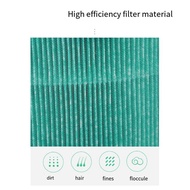 Air Filter for Mi 1/2/2S/2C/2H/3/3C/3H Air Purifier Filter Activated Carbon Hepa PM2.5 Filter Anti