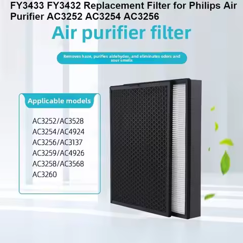 FY3433 FY3432 Replacement Filter for Philips Air Purifier AC3252, AC3254, AC3256
