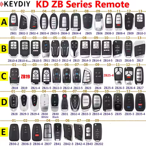 KEYDIY KD Universal ZB Series Remote Key ZB11 ZB12 ZB15 ZB21 ZB22 ZB23 B29 ZB30 ZB31 ZB35 ZB36 ZB37 