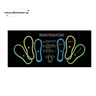 Squat Guide Mat Squat Step Positions Knee Mat Fitness Mat