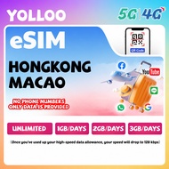 Hongkong eSIM 4G/5G High Speed Data | Instant Email Delivery | Total  3GB/5GB/8GB/10GB Delivery High