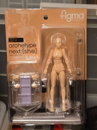 Figma 02 Archetype Next 女素體 淺膚色 ver. not shf 海洋堂 山口式 娃屋 配件 figure