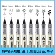 🔥 Waterproof 🔥 Ink Drawing Pen ultra-fine 2025 Art Pen Student HOTSELLING Sketching ✮Direct Liquid N