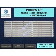 PHILIPS 43" 43PFT4002S/98 , 43PFT5853/68 LED TV Backlight