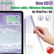 GOOJODOQ GD13 Stylus Pen for iPad Pencil Air 4 5 Pro 11 12.9 2018 2020 2021 Mini 6 Palm Rejection