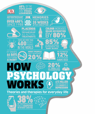 Sách - How Psychology Works: The Facts Visually Explained