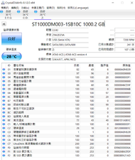 硬碟 Seagate ST1000DM003 單碟 1TB SATA 硬碟